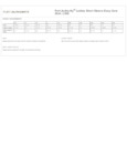L508_productmeasurement