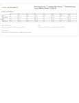 L540LS size chart