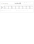 L906_productmeasurement L906_productmeasurement