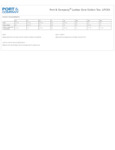 LPC54_productmeasurement