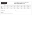 LST407_productmeasurement