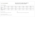 LW400_productmeasurement