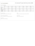 LW669_productmeasurement