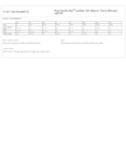 LW701_productmeasurement
