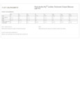 LW714_productmeasurement