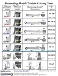 Models & Sizing Chart