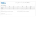 PC54LS_productmeasurement
