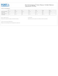 PC78Q_productmeasurement