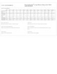 S608_productmeasurement