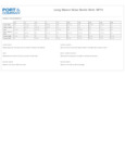 SP10_productmeasurement SP10_productmeasurement