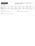 ST407_productmeasurement