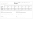 W100_productmeasurement