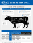 Sous Vide_Cooking Guide