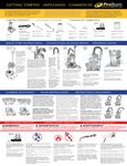 Quick Start Reference Guide