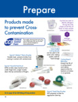Carlisle Sparta Spectrum Brush Sell Sheet