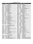 108410-P-SXL-A parts list