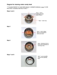 Spin Magic Cleaning Instructions