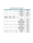 OEM number cross-reference guide