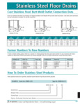 Josam Connection Chart for Stainless Steel Floor Drains
