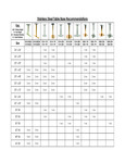 Table Base Recommendations Table Base Recommendations