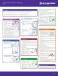 Stoelting C11 Cleaning Instructions Stoelting C11 Cleaning Instructions
