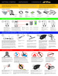 ProTeam Super Coach Pro 6/10 Safety Instructions