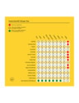 Supernatural Allergen Key