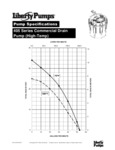 Thermaco Liberty Pump Drain Pump SpecSheet