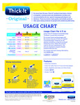Thick It Original Usage Chart Thick It Original Usage Chart