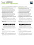 Excel Dryer ThinAirLEEDv4