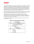 TingleyChemicalPermeationDegradationChart_July2017