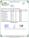 Torani Kosher Certificate