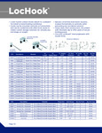 Triton LocHook Catalog Triton LocHook Catalog