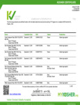 TR Topper Kosher Certificate
