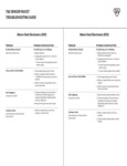 TS_Troubleshooting_Guide_ADE_and_BDE_Sensor_Faucets