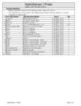 tsg_f245_hydrosensor_i 108074 technical service guide.pdf