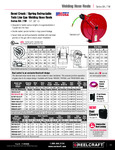 TW7450 OLPT Catalog Page