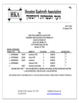 TWIZZLERS_FUB_Kosher Cert