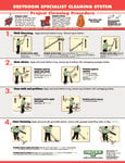 Unger RRCRT Project Process Chart