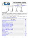 Vestil LLH, LLPH, ALLH, ALLPH Manual