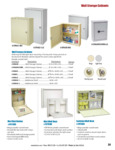 Omnimed Wall Storage Cabinets Catalog