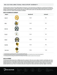 BAF Export Warranty