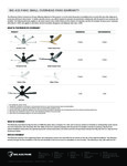 BAF Small Overhead Fans Warranty