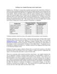 De Buyer_ Inc. Limited Warranty Statement