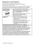 Warranty Page - Kitchen Aid