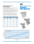 HYDRANT WALL ENCASED MODERATE CLIMATE pressure guide HYDRANT WALL ENCASED MODERATE CLIMATE pressure guide