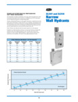 HYDRANT WALL NARROW MODERATE CLIMATE EXPSD pressure guide