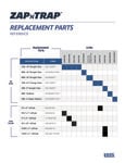 Zap Trap replacement parts Zap Trap replacement parts