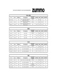 Zummo Fruit Size Components
