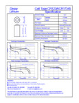 STI-3610 SDS STI-3610 SDS